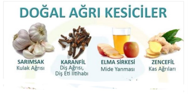 İşte 11 doğal ağrı kesici
