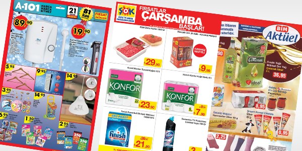 A101, ŞOK ve BİM fırsat ürünleri / 20-26