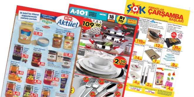 A101, ŞOK ve BİM fırsat ürünleri / 18-25