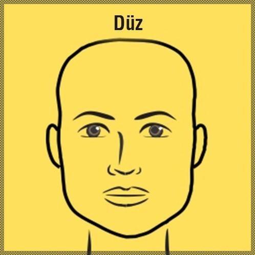 Düz alın:  <br>  Pratik ve politiklerdir. Her duruma ayak uydurabilirler.