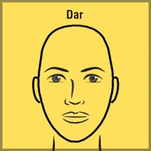Dar alın:  <br>  Konuşmadan önce düşünmeyi seven, ağırbaşlı, sorumluluk sahibi insanlardır.