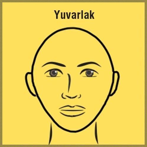 Yuvarlak alın:    <br>İdealist, arkadaş canlısıdır.