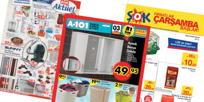 A101, ŞOK ve BİM fırsat ürünleri / 03-11