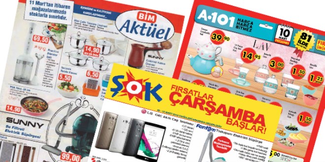 A101, ŞOK ve BİM fırsat ürünleri / 09-13