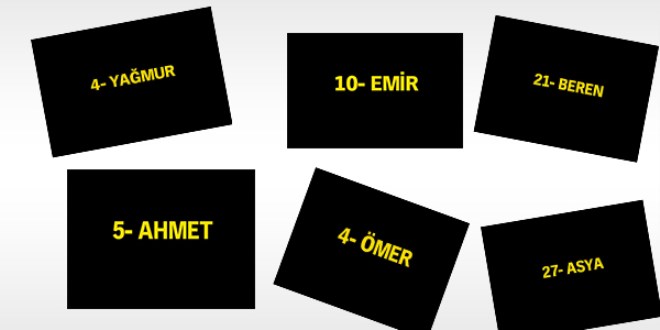 Çocuklarımıza en çok koyduğumuz isimler