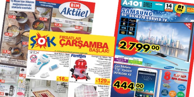 A101, ŞOK ve BİM fırsat ürünleri / 13-19