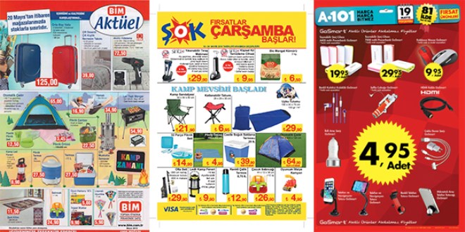A101, ŞOK ve BİM fırsat ürünleri / 17-24