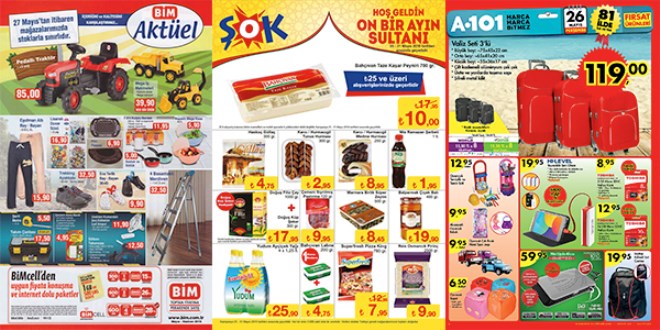 A101, ŞOK ve BİM fırsat ürünleri / 25-31