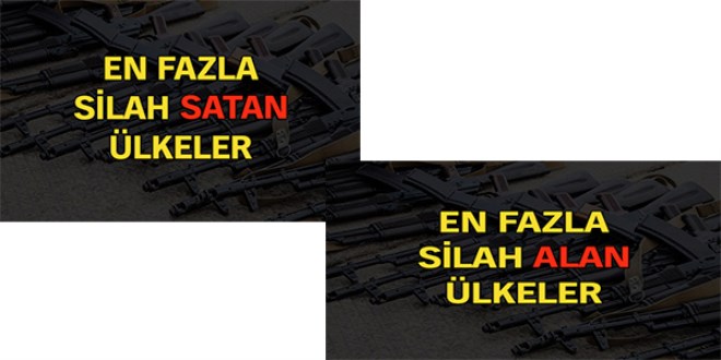 Dünyanın en fazla silah satan ve alan ülkeleri