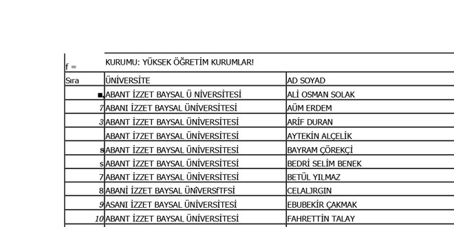 Üniversitelerden ihraç edilenlerin isim isim tam listesi