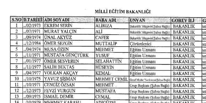 MEB'den ihraç edilenlerin isim isim tam listesi