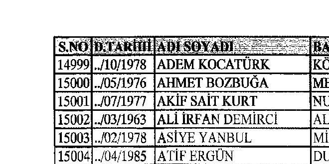 MEB'den ihraç edilenlerin isim isim tam listesi -2