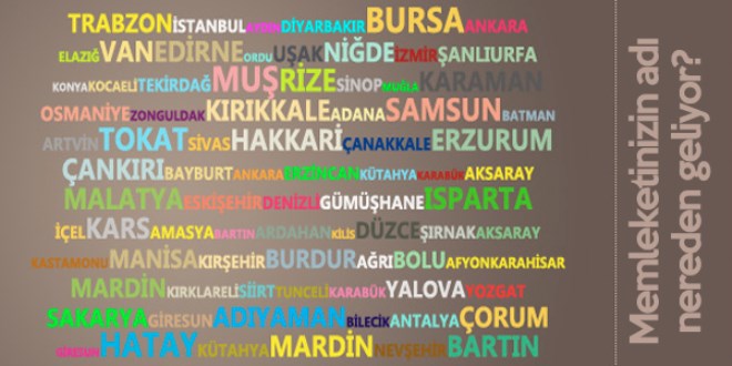 Memleketinizin adı nereden geliyor?