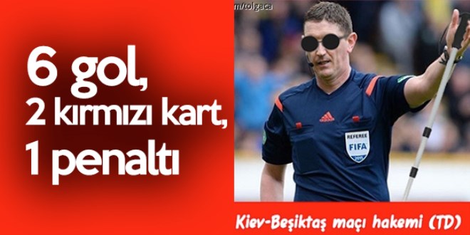Beşiktaş hakem kurbanı (caps)
