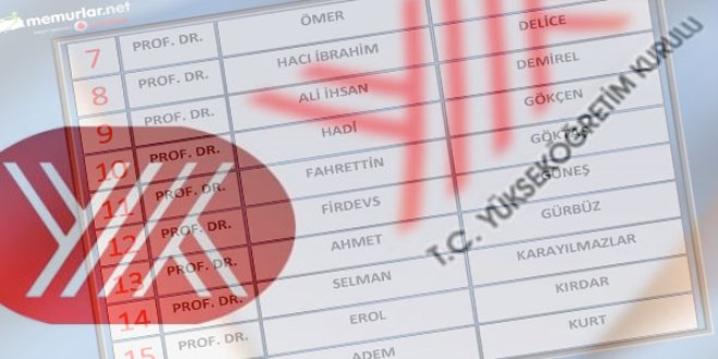 19 üniversitenin rektörlüğü için başvuruların listesi
