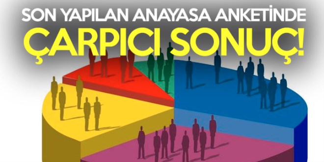 İşte son anket!