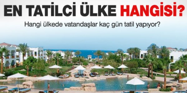En çok hangi ülkeler tatil yapıyor?