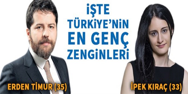 En genç zenginler
