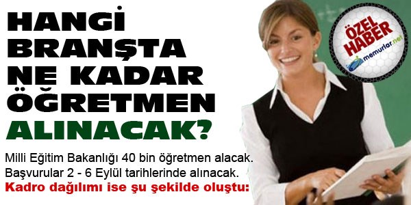 Hangi branşta ne kadar öğretmen alınacak?
