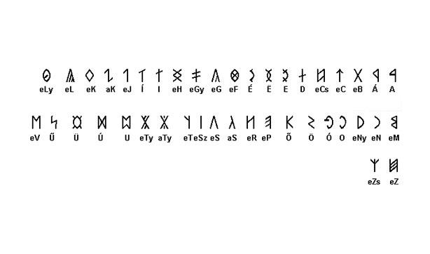 6.Macarca  <p>    12 milyon kişi tarafından konuşulan Macarca, Finno-Uriç adı verilen dil ailesinden gelir. Macarcanın zorluğu, aglütinatif bileşiminden kaynaklanmaktadır.  Diğer bir deyişle birçok kelime, tek bir kelime üzerinde birleştirerek kullanılır. ‘Bayan arkadaşımla’ demek için "barátnőmmel" demeniz gerekmektedir.<p>    İngilizce-Almanca dillerini konuşan biri için bile bilinen tüm fiil çekimleme sisteminin unutulması gerekir.    Ayrıca her kelimenin sonunu değiştiren 18 farklı sistemi kavramanız gerekmektedir. Rusçada bile aynı işlem için 6 farklı yol varken Macarcada bu sayının 18 olması sizi bir hayli zorlayacaktır.