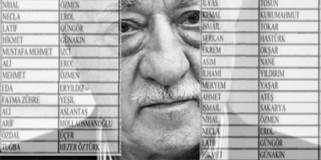 İşte vatandaşlıktan çıkarılacak 130 isim