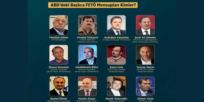 İşte FETÖ'nün ABD yapılanması