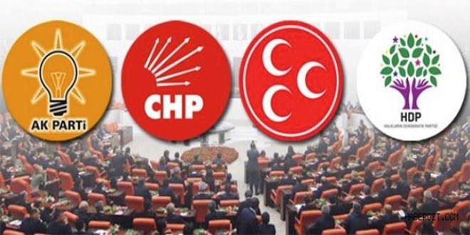 İşte 2018 yılında partilerin hazineden alacakları para yardımı