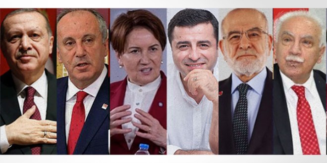 MAK'ın anketine göre partilerin oy oranları