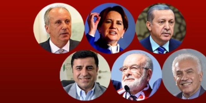 Cumhurbaşkanı adaylarının gençlik halleri