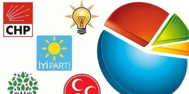 CHP'li 8 popüler belediyede anket... 3 yeri kaybedebilir