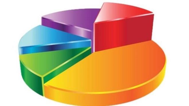 MERSİN<br>    Millet İttifakı Adayı Vahap Seçer yüzde 48,0    Cumhur İttifakı Adayı Hamit Tuna yüzde 40,3    Demokrat Parti adayı Ayfer Yılmaz yüzde 10,1    Diğer adaylar yüzde 1,6