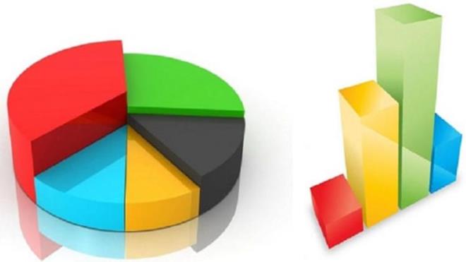 Kars  <br>  HDP’li adaylar Ayhan Bilgen ve Şevin Alaca: yüzde 28.2  <br>  Cumhur İttifakı adayı Çetin Nazik: yüzde 25  <br>  CHP’li aday Taner Toraman: yüzde 19.1  <br>  İYİ Parti’li aday Settar Kaya: yüzde 12.6  <br>  DSP’li aday Naif Alibeyoğlu: yüzde 10.8