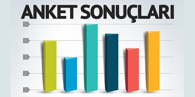 İstanbul, Ankara ve İzmir'de kim kazanıyor?