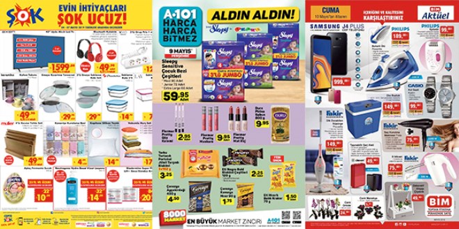 ŞOK, A101 ve BİM Fırsat Ürünleri (08-15)