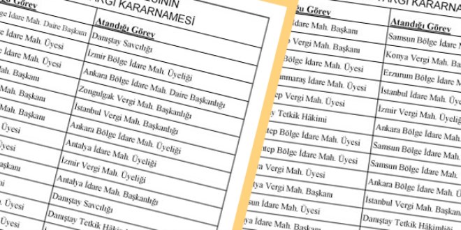 Adli ve İdarî Yargı Kararnamesi TAM LİSTE