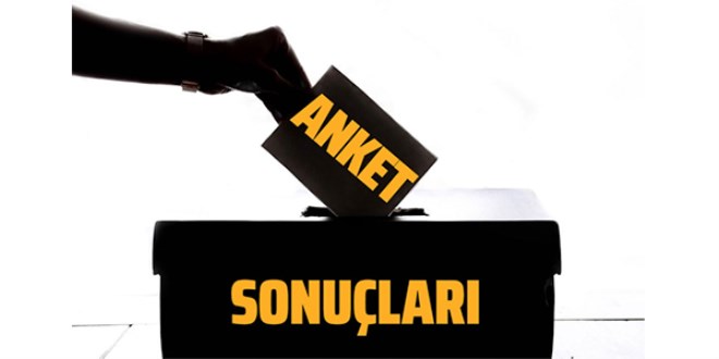 MetroPOLL anketi: Erdoğan'ın politikalarını beğeniyor musunuz?