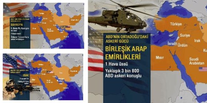 ABD'nin Ortadoğu'daki askeri gücü