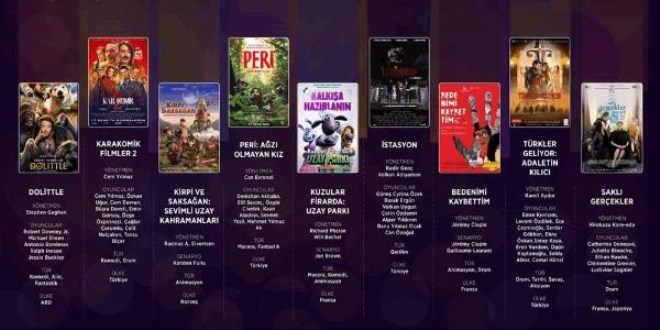 Sinemada haftanın filmleri (17 Ocak 2020)