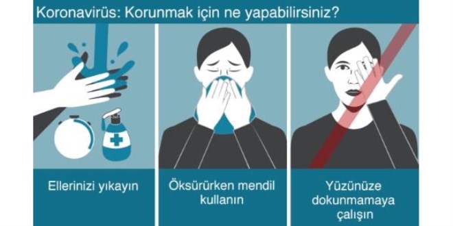 Koronavirüsten nasıl korunursunuz?