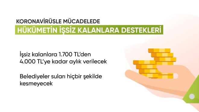 - Asgari ücretliye toplamda 7 milyar liralık destek sağlanacak