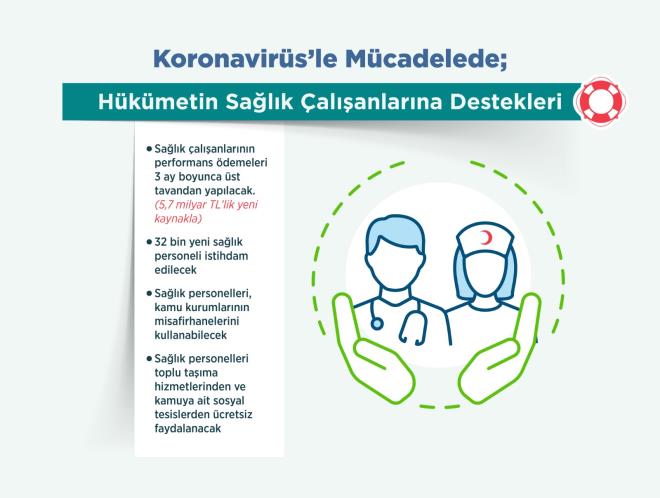 - Dönüşümlü çalışanlar göreve gelmedikleri süre zarfında idari izinli sayılacak    <br>- Uzaktan veya dönüşümlü çalışanlar ile idari izinli sayılanların mali ve sosyal hak ve yardımları ile diğer özlük hakları saklı kalacak