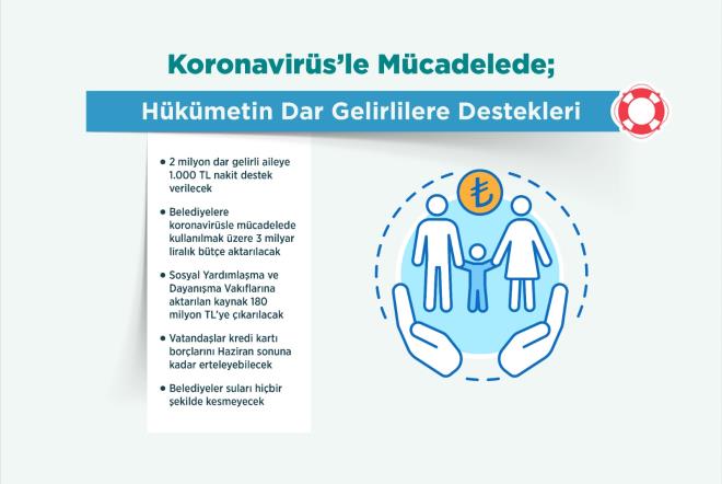 - 3 Nisan'da pancar çiftçilerine 250 milyon lira destek yatırılacak    <br>- Çiftçilere toplamı 1 milyar 881 milyon lirayı bulacak olan destek ödemeleri başladı