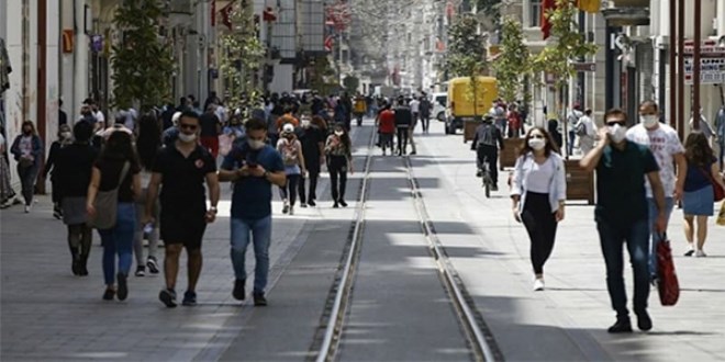 İşte koronavirüs anketi sonuçları!