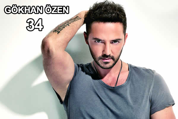 İşte gerçek yaşları...