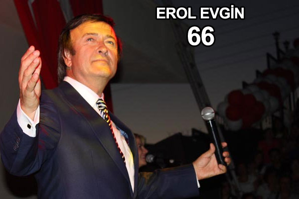 İşte gerçek yaşları...