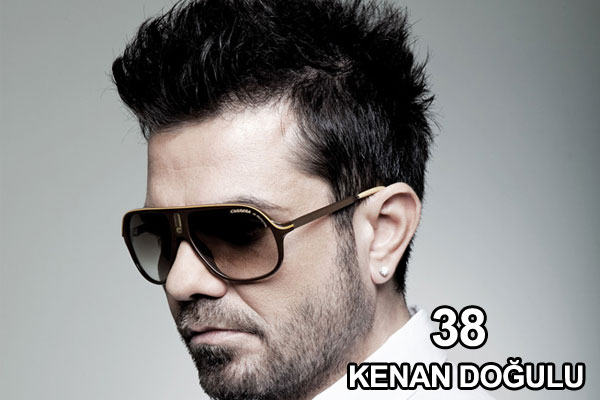 İşte gerçek yaşları...