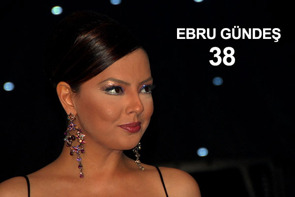 İşte gerçek yaşları...