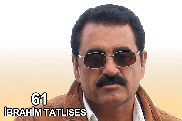 İşte gerçek yaşları...