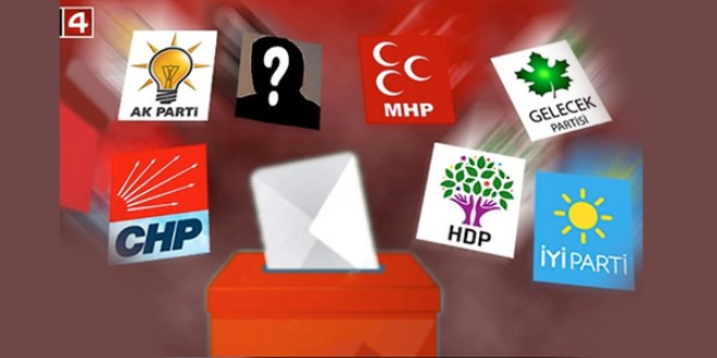 Yapılan son ankete göre, MHP ve HDP barajı aşamıyor