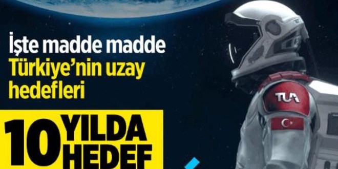 İşte Türkiye'nin 10 yılda uzaydaki 10 hedefi